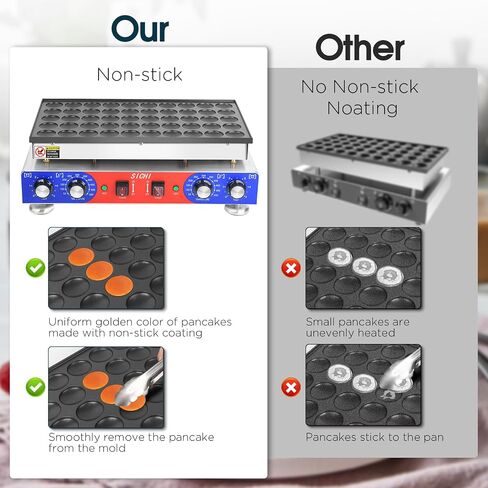 SICHI Mini Pancake Maker Machine with 550℉Heating and Timer Control, 25PCS Electric Commercial Dutch Pancake Baker with Nonstick,110V Dutch Pancake Cooker for Restaurant and Kitchen,Dessert Breakfast in Saudi Arabia