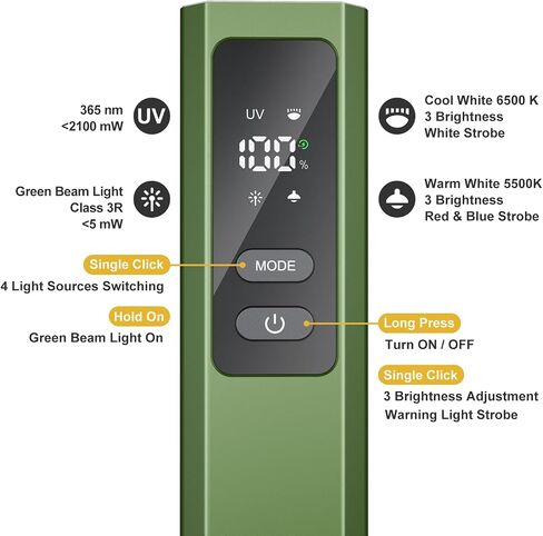 EDC Flat Flashlight High Lumens, Rechargeable Pocket Light with White/Warm LED, UV, Gream Beam, Flash Combo, 4 Bright Modes, Double Magnetic Base, for Outdoors, Emergency, Work, Detection (Orange) in Saudi Arabia