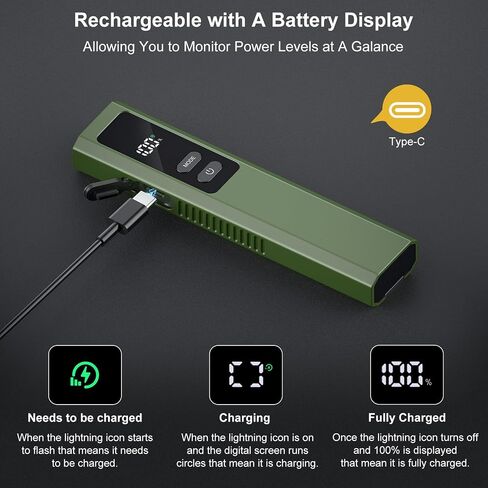 EDC Flat Flashlight High Lumens, Rechargeable Pocket Light with White/Warm LED, UV, Gream Beam, Flash Combo, 4 Bright Modes, Double Magnetic Base, for Outdoors, Emergency, Work, Detection (Orange) in Saudi Arabia