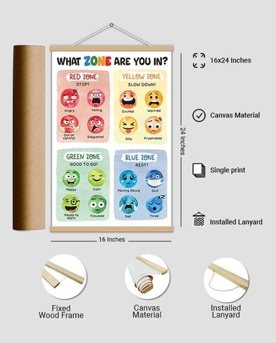 5M BOX Zones of Regulation Poster, What Zone Are You In Poster 16x24 for Feelings Chart; Emotion Chart, Mental Health, Back to School Classroom; School Counselor, Therapy Office Decor (Style 1) in Saudi Arabia