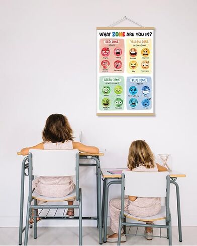 5M BOX Zones of Regulation Poster, What Zone Are You In Poster 16x24 for Feelings Chart; Emotion Chart, Mental Health, Back to School Classroom; School Counselor, Therapy Office Decor (Style 1) in Saudi Arabia