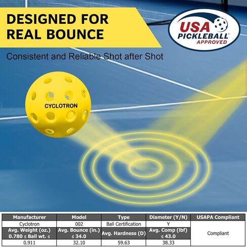 6-Pack Premium Pickleball Balls, 40 Holes Outdoor Pickle Balls with Bag, USAPA Approved Pickle Ball for Tournament Play Advanced Aerodynamics in Saudi Arabia