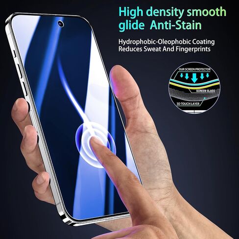 KAREEN 2 Pack for iPhone 16 Pro Max Privacy Screen Protector, 9H Tempered Glass, Gradient Anti Spy Anti Blue Light, Full Coverage, 6.9 Inch Blue in Kuwait