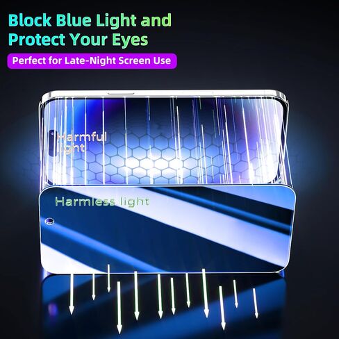 KAREEN 2 Pack for iPhone 16 Pro Max Privacy Screen Protector, 9H Tempered Glass, Gradient Anti Spy Anti Blue Light, Full Coverage, 6.9 Inch Blue in Kuwait