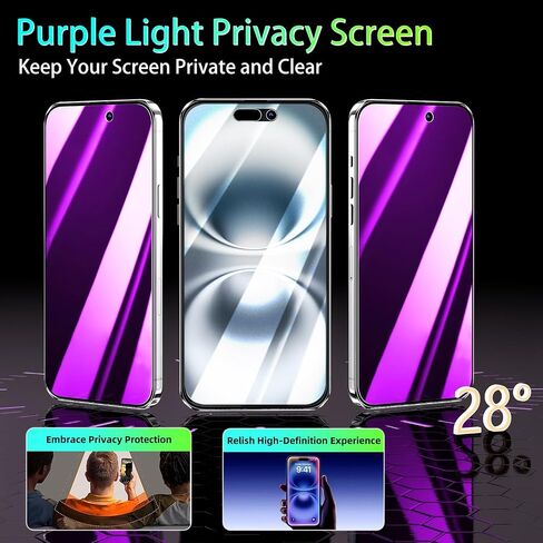 KAREEN 2 Pack for iPhone 16 Pro Max Privacy Screen Protector, 9H Tempered Glass, Gradient Anti Spy Anti Blue Light, Full Coverage, 6.9 Inch Blue in Kuwait