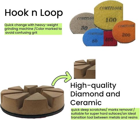 Hybrid Diamond Ceramic Polishing Pucks, Aggressive Concrete Terrazzo Floor Hook n Loop Grinding Pads, 3 Inch Long Using Life Transitional Discs,30# 3 PCS in Kuwait