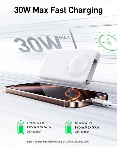 iWALK 10000mAh Slim Portable Charger, 30W PD Fast Charging Power Bank with Built-in Retractable USB-C Cable for iPhone 16/15 Series, Samsung Galaxy 25/24,Google Pixel,MacBook Air,White in Saudi Arabia