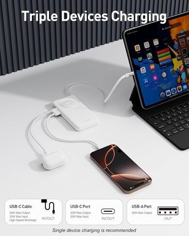 iWALK 10000mAh Slim Portable Charger, 30W PD Fast Charging Power Bank with Built-in Retractable USB-C Cable for iPhone 16/15 Series, Samsung Galaxy 25/24,Google Pixel,MacBook Air,White in Saudi Arabia