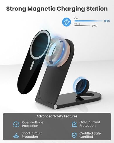 محطة الشحن اللاسلكية ، قابلة للطي 3 في 1 شاحن سفر قابل للطي (أسود) 20W محول ، شاحن مغناطيسي لشاحن Magsafe لـ iPhone16/15/14/13/20 و Airpods و iWatch in Kuwait