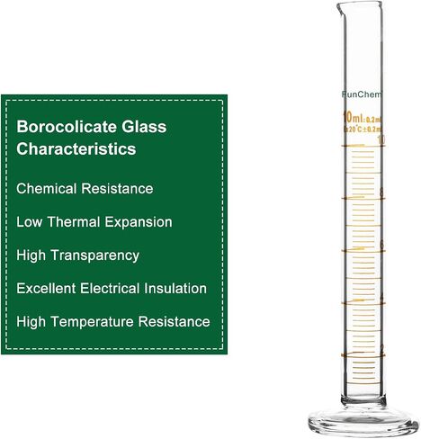 3-Pack Borosilicate Glass Graduated Cylinder Measuring Cylinder, 50 ml in Kuwait
