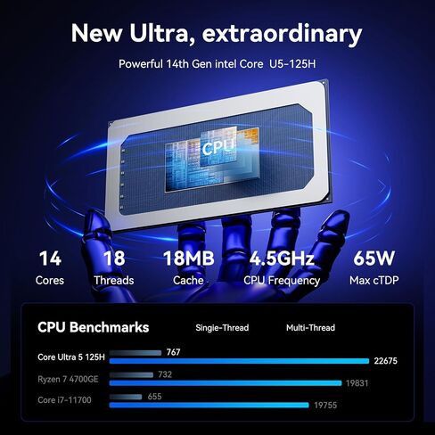 GEEKOM GT1 Mega AI Mini PC,14th Gen Intel Core Ultra U7-155H (16C/22T,up to 4.8 GHz),32GB DDR5 1TB PCIe Gen4 SSD,NUC14 Pro Mini Desktop Computers Windows 11 Pro,WiFi 7/BT 5.4/Dual 2.5G LAN/USB4.0/8K in Saudi Arabia