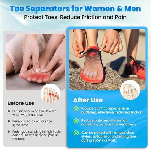 Pinky Toe Protector, (20pcs) Breathable Toe Cap, Gel Toe Sleeve,Toe Covers Great for Blisters, Corns, Hammer Toes, Toenails Loss (Aloe Vera Extract Infused Silicone Materials) in Kuwait