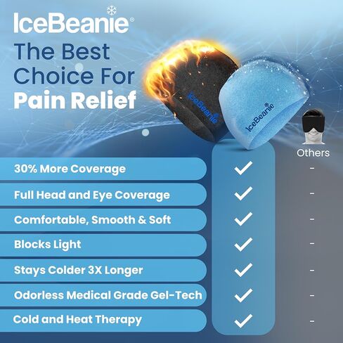IceBeanie Migraine Relief Cap 2.0 - As Seen on Shark Tank - Advanced Headache Relief with Proprietary Gel-Tech for Extended Cooling - Great for Tension Headaches, Overexertion, Aches & Fever in Kuwait