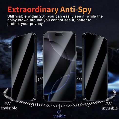 2 Pack Privacy Screen Protector for iPhone 16 Pro Max with 2 Pack Camera Lens Protector, Anti Spy Tempered Glass Film Scratch Resistant 9H Hardness Case Friendly in Saudi Arabia