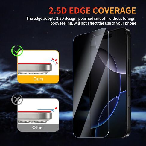 2 Pack Privacy Screen Protector for iPhone 16 Pro Max with 2 Pack Camera Lens Protector, Anti Spy Tempered Glass Film Scratch Resistant 9H Hardness Case Friendly in Saudi Arabia