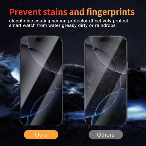 2 Pack Privacy Screen Protector for iPhone 16 Pro Max with 2 Pack Camera Lens Protector, Anti Spy Tempered Glass Film Scratch Resistant 9H Hardness Case Friendly in Saudi Arabia