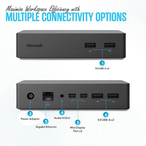 قاعدة تركيب Surface Dock 2 Microsoft Surface Pro مع كابل USB-C إلى C ومحول تيار متردد 199 واط - متوافق مع Surface Pro 4/5/6/7، والكمبيوتر المحمول 1/2/3/4، وSurface Book 2/3، وSurface Go 2 /3/4 والاستوديو (متجدد) in Kuwait