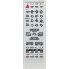EUR7711150 Replace Remote Control Compatible with Panasonic Mini HES W/CD Player Stereo System SC-PM19 SA-PM193P SC-PM193 SC-PM19K SA-PM193 SC-PM18 SA-PM19 SB-PM19 SB-PM193