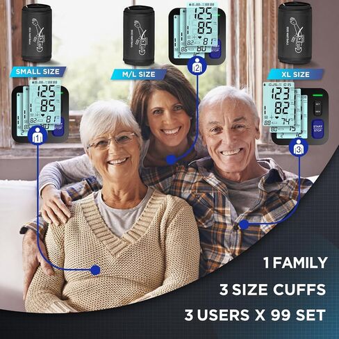Upper Arm Blood Pressure Machine - 2 Size Cuffs, Medium/Large 9"-17" and Extra Large XL 13"-21" for Big Arms, Accurate Automatic Digital BP Machine for Home Use, Large Backlit Display, 2 Users in Kuwait