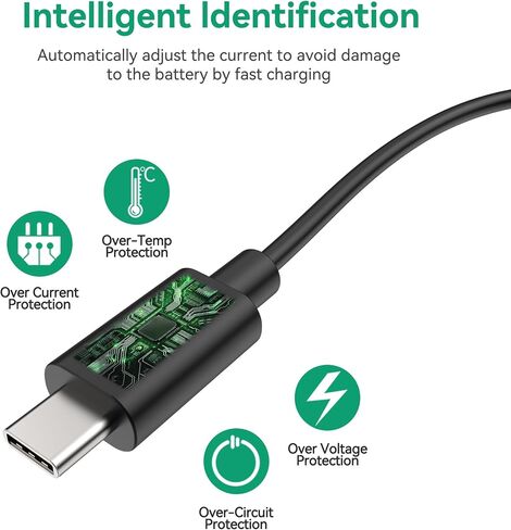 FITE ON USB Charging Cable Power Supply Charger Cord Lead Compatible with Mirror Makeup Lights (Round Plug) in Kuwait