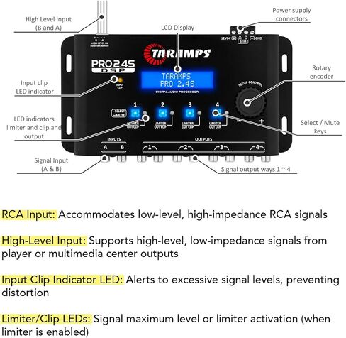Taramps Pro 2.4S White - Audo Equalizer Processor in Saudi Arabia