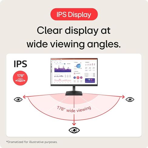 LG Ultrafine 27-Inch 4K UHD IPS Monitor with HDR10 with VESA DisplayHDR 400, AMD FreeSync, andUSB Type-C 90W PD, Built-in Speaker, HDMI, DisplayPort, Tilt/Height/Pivot Adjustable Stand, White in Kuwait