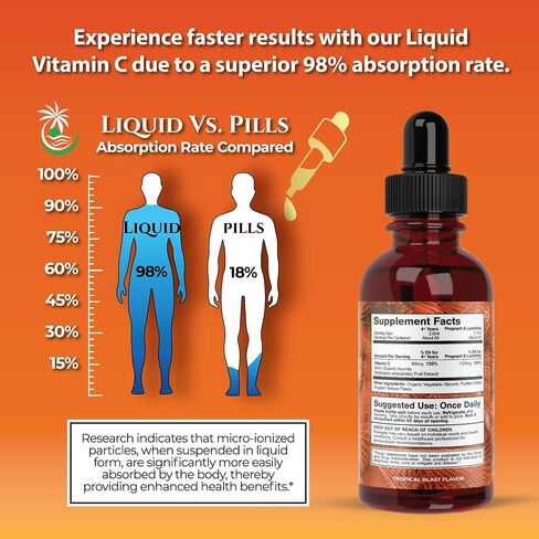 Mega Premium Liquid Multivitamin | Natural Immune Support Vitamin w/ 1333% Vitamin C, 200% D3, Zinc + 20 Vitamins, 70 Minerals, & 21 Amino Acids | Sugar Free | Orange Flavor | 98% Absorption | 32 Serv in Saudi Arabia