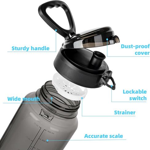 Fanhaw 32 Oz Clear Tritan Water Bottle with Chug Lid, BPA-free, Wide Mouth, Leak Proof - for Gym, Travel, Home, School, Office (Clear&White) in Saudi Arabia