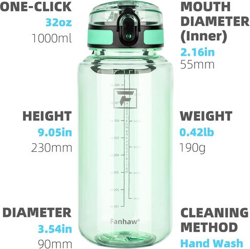 Fanhaw 32 Oz Clear Tritan Water Bottle with Chug Lid, BPA-free, Wide Mouth, Leak Proof - for Gym, Travel, Home, School, Office (Clear&White) in Saudi Arabia