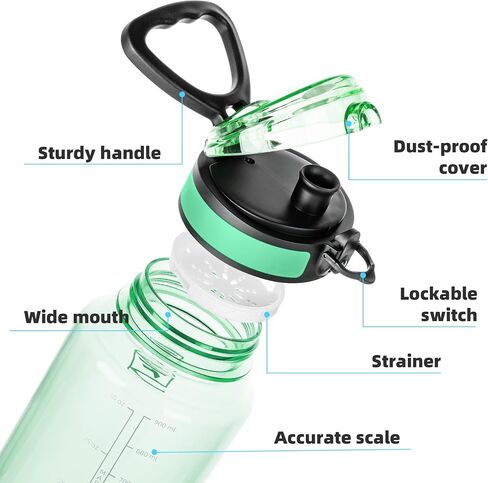 Fanhaw 32 Oz Clear Tritan Water Bottle with Chug Lid, BPA-free, Wide Mouth, Leak Proof - for Gym, Travel, Home, School, Office (Clear&White) in Saudi Arabia