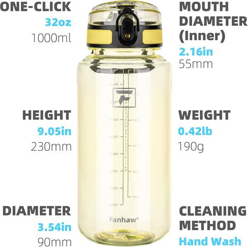 Fanhaw 32 Oz Clear Tritan Water Bottle with Chug Lid, BPA-free, Wide Mouth, Leak Proof - for Gym, Travel, Home, School, Office (Clear&White) in Saudi Arabia