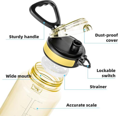 Fanhaw 32 Oz Clear Tritan Water Bottle with Chug Lid, BPA-free, Wide Mouth, Leak Proof - for Gym, Travel, Home, School, Office (Clear&White) in Saudi Arabia