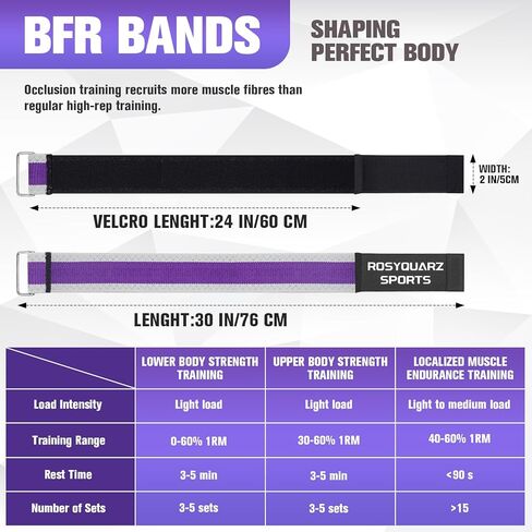 Booty Bands for Working Out, Blood Flow Restriction Bands for Women/Men, Adjustable Velcro Occlusion Resistance Bands BFR Training Bands for Glutes & Hip Building 2 Pack in Kuwait