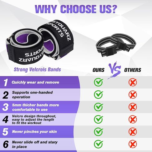 Booty Bands for Working Out, Blood Flow Restriction Bands for Women/Men, Adjustable Velcro Occlusion Resistance Bands BFR Training Bands for Glutes & Hip Building 2 Pack in Kuwait