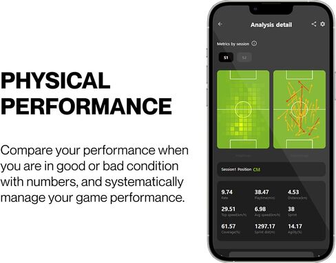 SOCCERBEE-Lite2 - GPS Tracker and Vest for Tracking Activities of Outdoor Sports Athletes Such as Soccer, Football, Rugby, Hockey, and Lacrosse (Medium) in Saudi Arabia