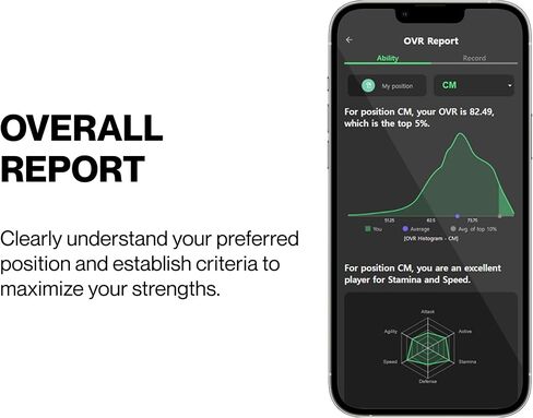 SOCCERBEE-Lite2 - GPS Tracker and Vest for Tracking Activities of Outdoor Sports Athletes Such as Soccer, Football, Rugby, Hockey, and Lacrosse (Medium) in Saudi Arabia