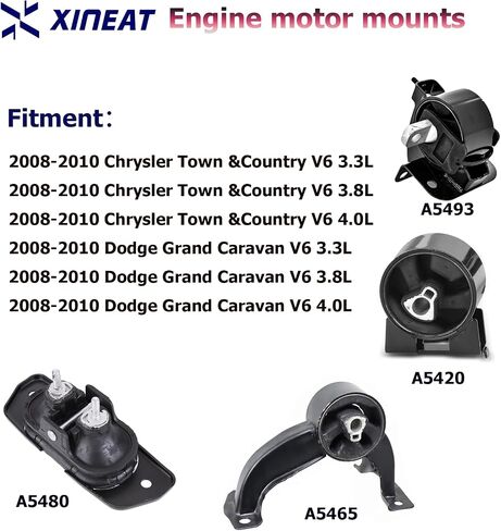 Engine Motor Mount & Transmission Mount 3pcs fit for 2014-2019 Jeep Cherokee 2.4L 2015-2019 Chrysler 200 2.4L Replacement for OE 68418876AB 68164709AF 68190606AF 68164709AG 68418876AA A5847 3380 in Saudi Arabia