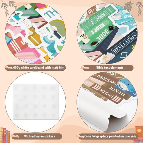 Yopyame Books of the Bible Posters - 16PCS Bible Door Border Books of the Bible Door Cover for Scripture Home Church Decor Bible Religious Christian Educational Posters for Classroom Sunday School in Saudi Arabia