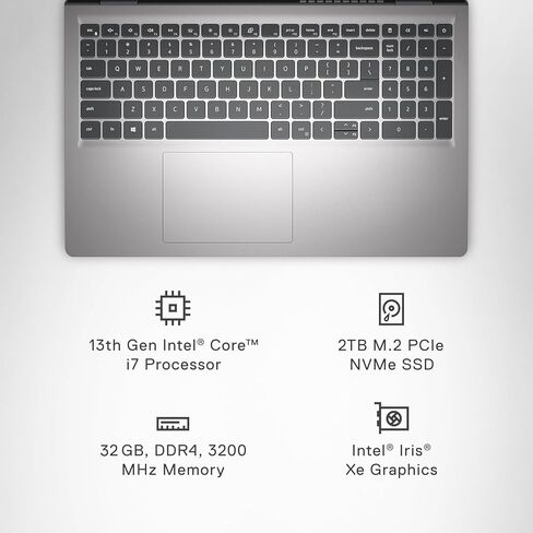 Dell Inspiron 15 3530 Business Laptop, Microsoft Office Lifetime License & Windows 11 Pro, 15.6" FHD 120Hz Display, Intel i7-1355U, 64 GB RAM, 2 TB SSD, 1080P Webcam, Backlit Keyboard, Anti-Glare in Saudi Arabia