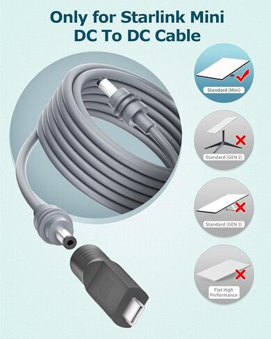 2PCS Starlink Mini Cable Adapter USB C إلى محول كابل الطاقة DC لإكسسوارات Mini Starlink إدخال 20 فولت من النوع C إلى DC 5.5 × 2.1 مم starlink mini usb cadapter work with 100w pd source gray in Kuwait