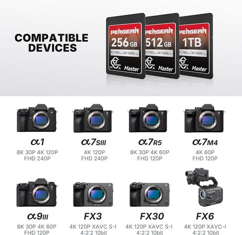 Pergear 256GB CFexpress Type A Memory Card, Version 2, Up to 780MB/s Read Speed & 780MB/s Write Speed for 4K 120P,8K 30P Recording Video/Photo, with Card Reader, Compatible for Sony Alpha & FX Cameras in Saudi Arabia