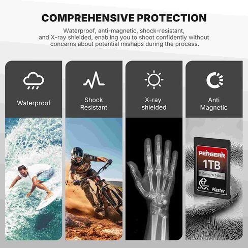 Pergear 256GB CFexpress Type A Memory Card, Version 2, Up to 780MB/s Read Speed & 780MB/s Write Speed for 4K 120P,8K 30P Recording Video/Photo, with Card Reader, Compatible for Sony Alpha & FX Cameras in Saudi Arabia