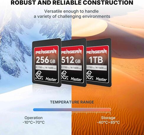 Pergear 256GB CFexpress Type A Memory Card, Version 2, Up to 780MB/s Read Speed & 780MB/s Write Speed for 4K 120P,8K 30P Recording Video/Photo, with Card Reader, Compatible for Sony Alpha & FX Cameras in Saudi Arabia