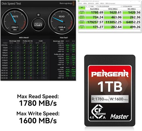 Pergear 256GB CFexpress Type A Memory Card, Version 2, Up to 780MB/s Read Speed & 780MB/s Write Speed for 4K 120P,8K 30P Recording Video/Photo, with Card Reader, Compatible for Sony Alpha & FX Cameras in Saudi Arabia