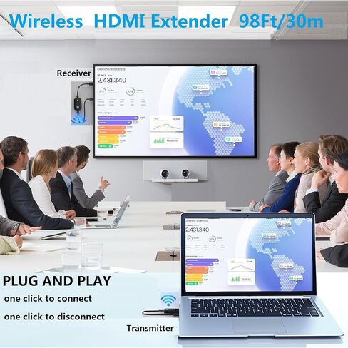 Wireless HDMI Transmitter and Receiver, Plug & Play1080P HD Mini Portable Wireless HDMI Extender Support 2.4/5GHz for Streaming Video/Audio from Laptop,PC,Smart Phone to TV, Projector,Monitor in Saudi Arabia