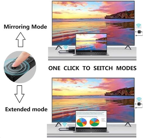 Wireless HDMI Transmitter and Receiver, Plug & Play1080P HD Mini Portable Wireless HDMI Extender Support 2.4/5GHz for Streaming Video/Audio from Laptop,PC,Smart Phone to TV, Projector,Monitor in Saudi Arabia