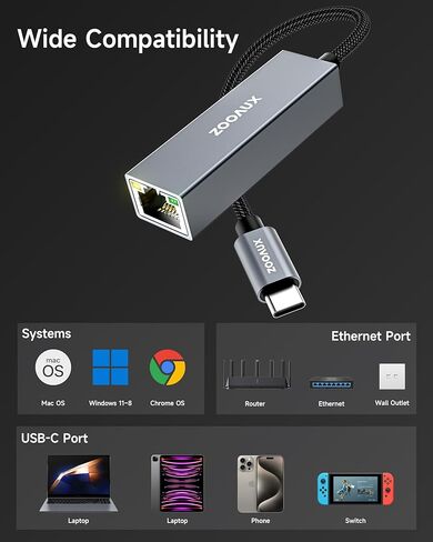 محول USB C إلى إيثرنت، ZOOAUX RJ45 إلى USB C Thunderbolt 3/Type-C Gigabit Ethernet LAN محول الشبكة، متوافق مع MacBook Pro، MacBook Air 2018 والإصدارات الأحدث، iPad Pro 2018 والإصدارات الأحدث، XPS والمزيد in Kuwait