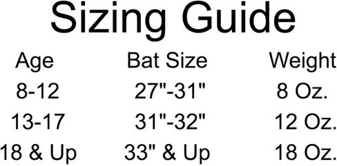 A Baseball & Softball Swing Training Bat Weight, Attaches to Knob End of Bat, Little League, High School & Professional Practice Equipment. Increases Power & Bat Speed. in Saudi Arabia