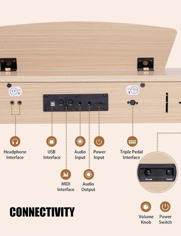 88-Key Weighted Keyboard Piano - Full-Size Beginner Digital Piano with Multi-Functional Wooden Electric Keyboard, Portable Stand, Power Adapter, Triple Pedal, and MIDI Connectivity in Saudi Arabia