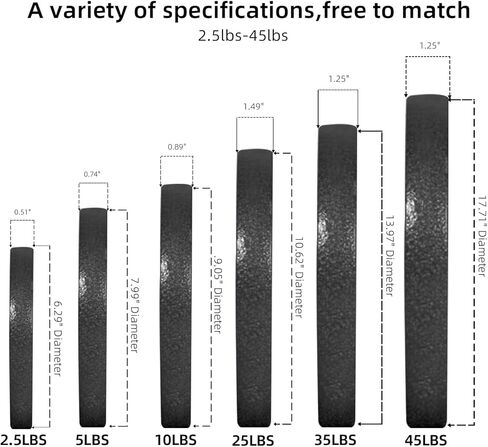BOLUX Olympic Bumper Plate Weight Plate, 10LB Barbell Plates, Bumper Plates for Weight Lifting and Strength Training, Ideal for Cross-Training, Weightlifting, Fitness and Gym Weights in Kuwait